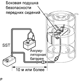 A01E2SAE01