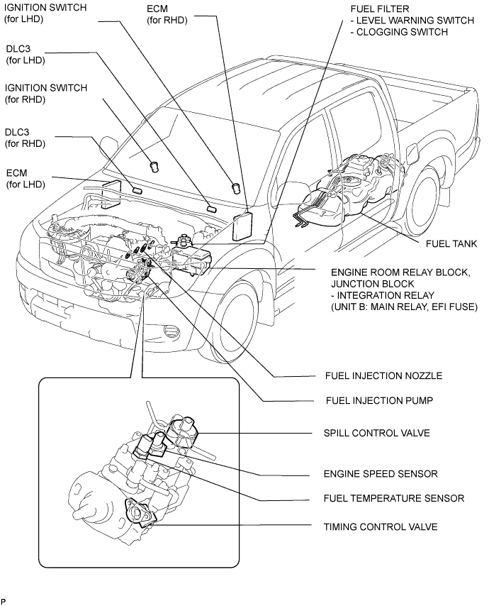 A01E2UJE01