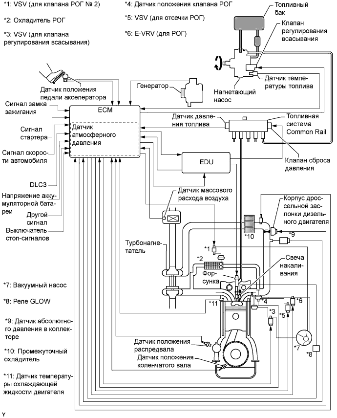 A01E2YWE01