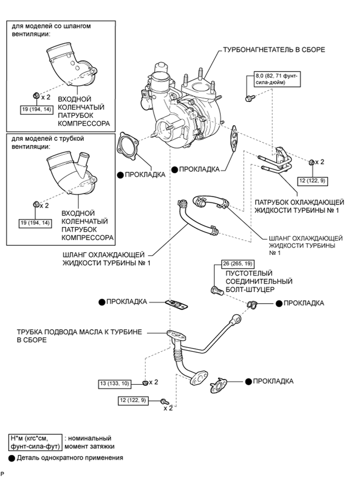 A01E2ZEE03