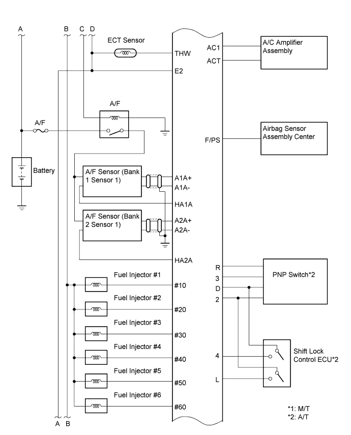 A01E2ZZE01