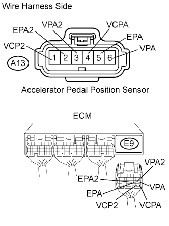 A01E32FE05