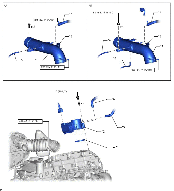 A01LASSC01