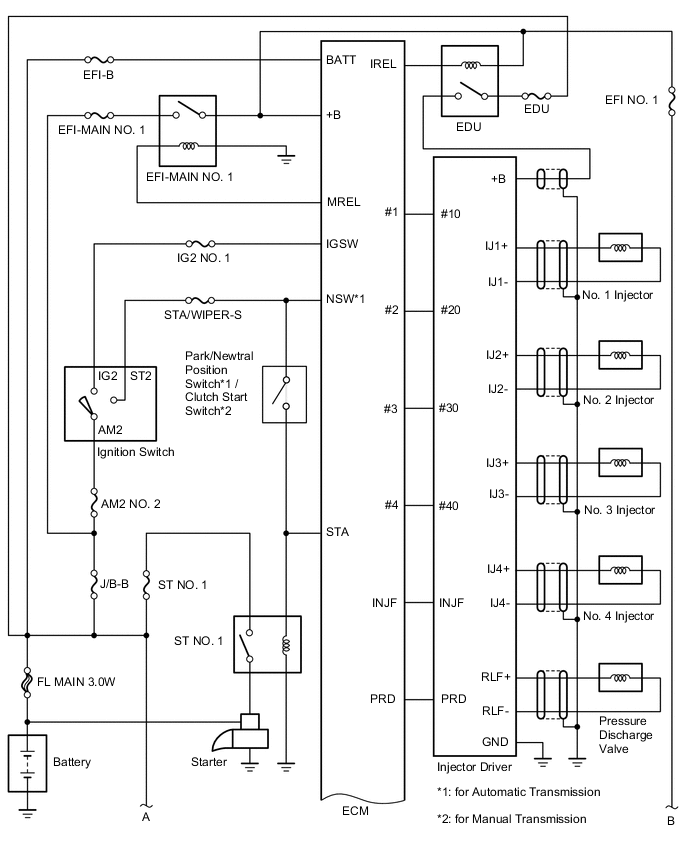 A01LBDME02