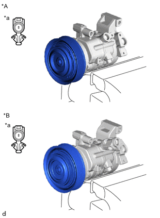 A01LDASC01