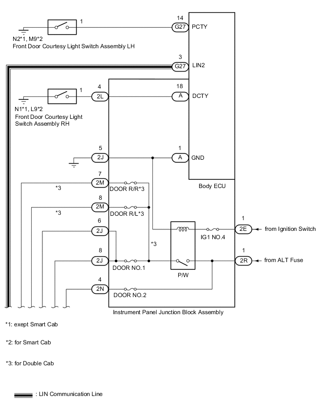 A01LDI4E09