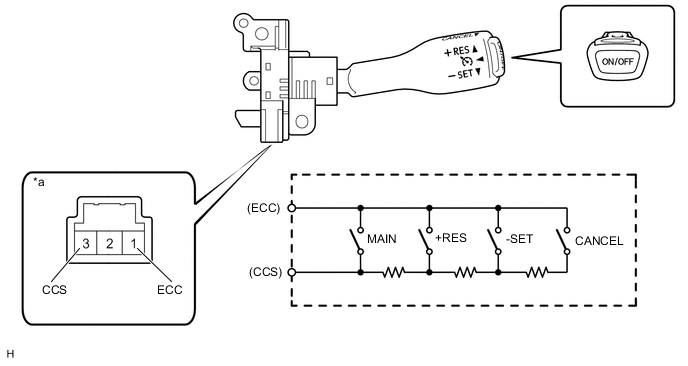 A01LED9C05