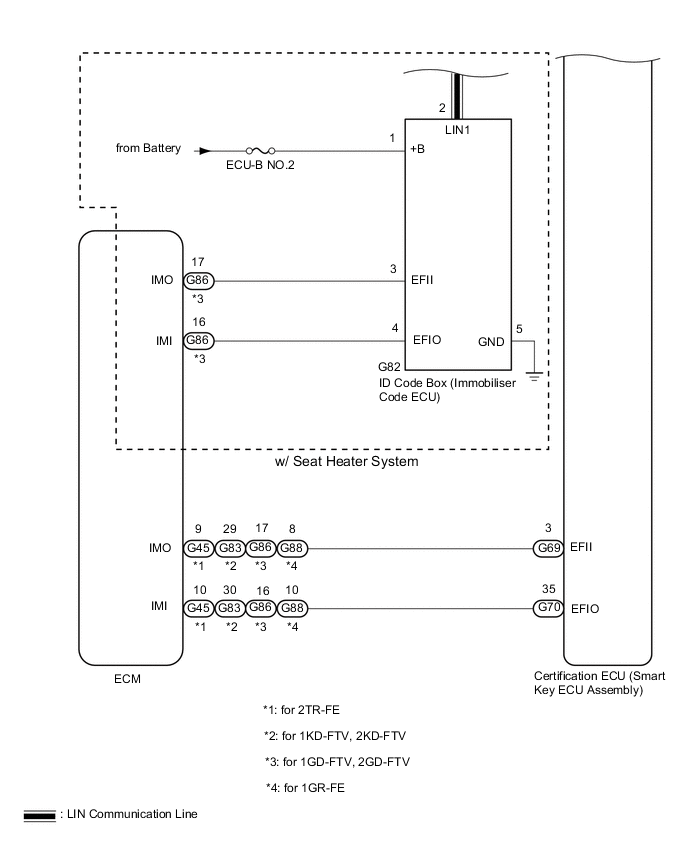 A01LET7E01