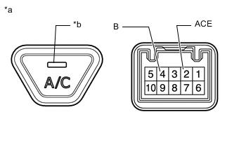 A01LG6SC02