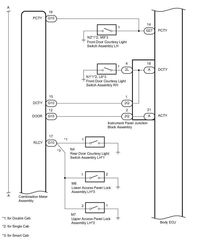 A01SAI7E05