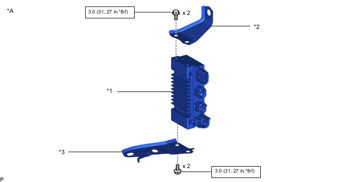 A01SAITC01