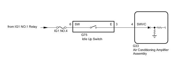 A01SAZ6E01