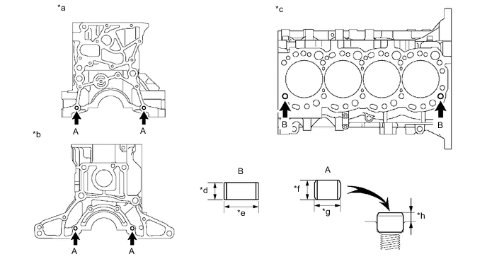 A01SB17C02