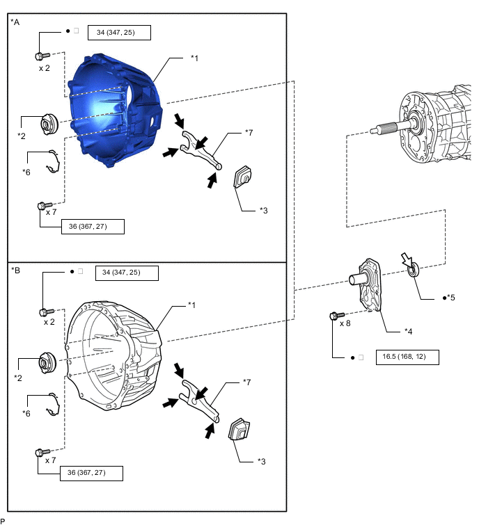 A01SB7SC01