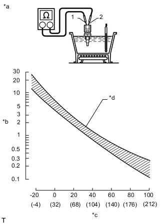 A01SBF8C03