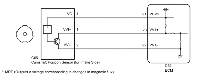 A01SBTQE59