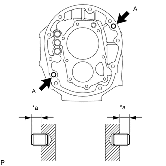 A01SCFAC01