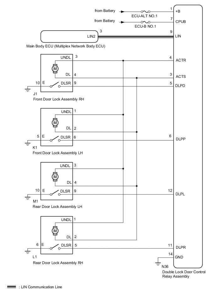 A01SCGZE06