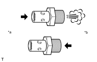 A01SCI2C07