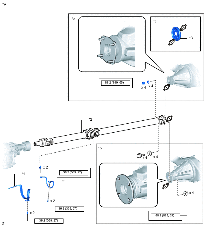 A01SCIUC01