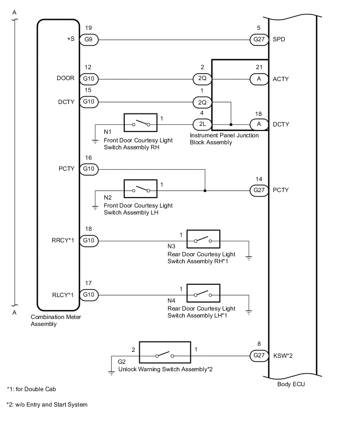 A01SCLTE03