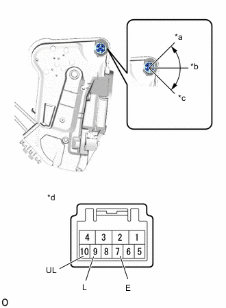 A01SCOBC02