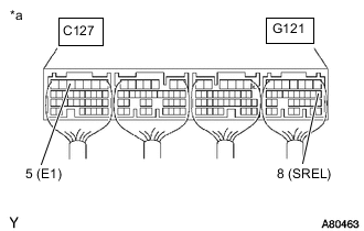 A01SCSRC96