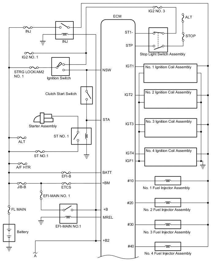 A01SCVVE01