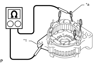 A01SDCEC02