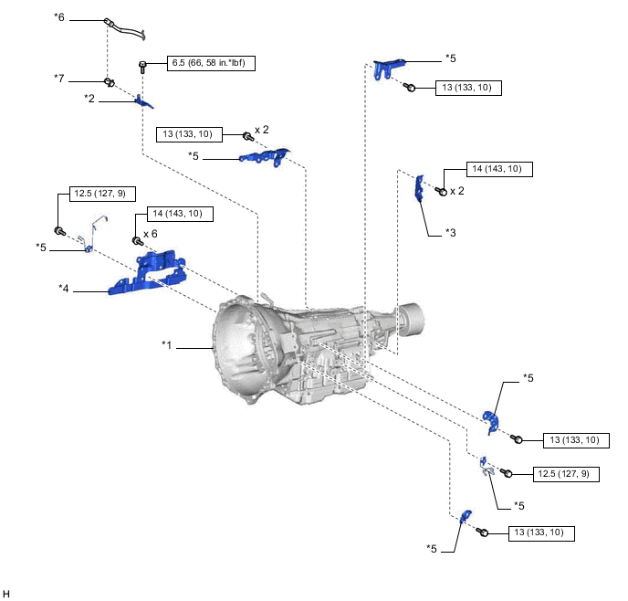 A01SDICC01