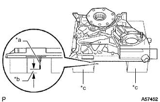 A01SEITC02