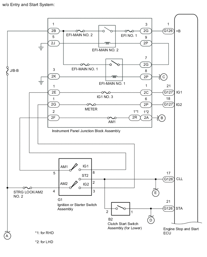 A01SHC2E01