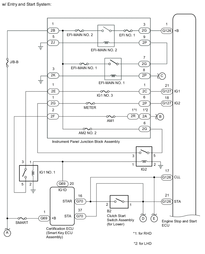 A01SI2OE01