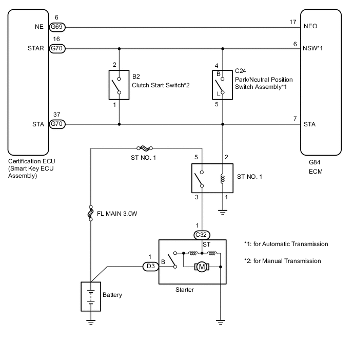 A01SI36E02