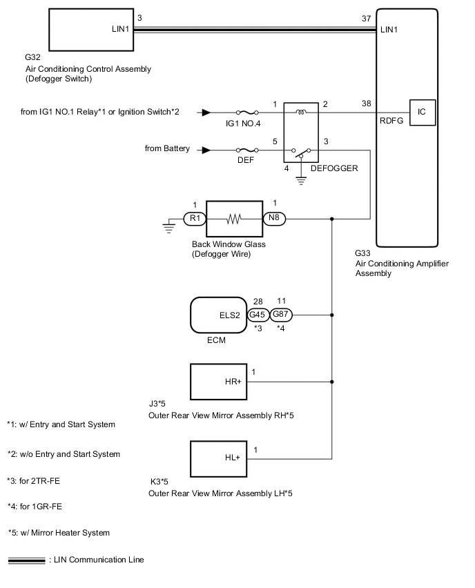 A01SIA8E01