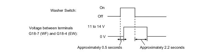 A01SIQPE65