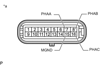 A01SK62C06