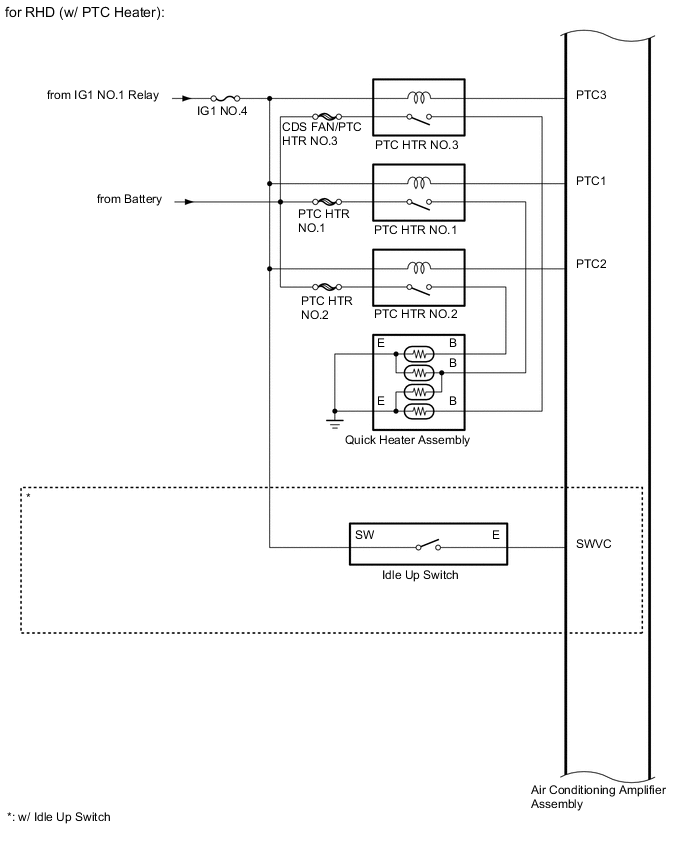 A01WABPE01