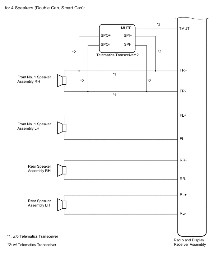 A01WB5VE02