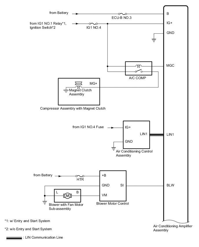 A01WBGLE05