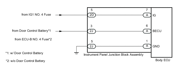 B0028PLE01