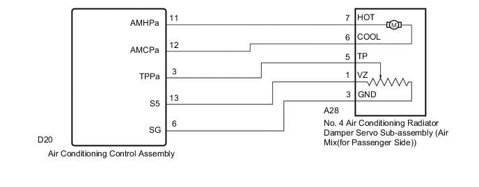 A004HBIE04