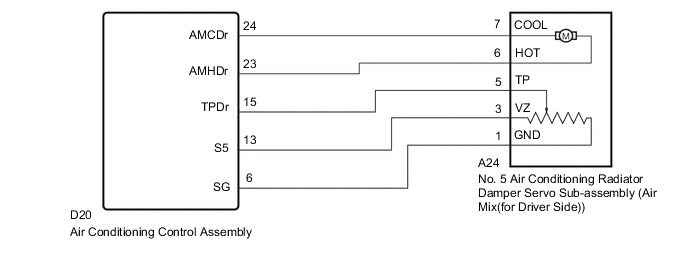 A004HBIE05