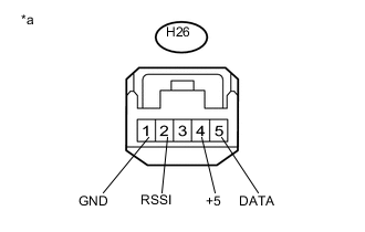 A004HC2E01