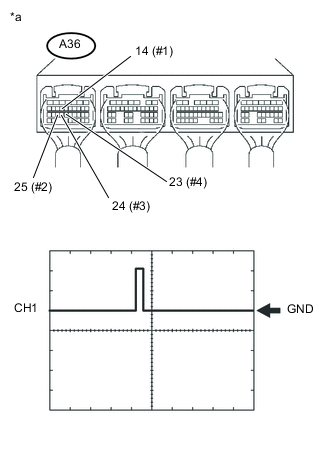 A004HC7E02