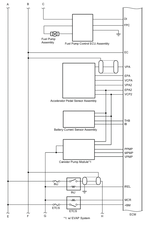 A004HCPE02