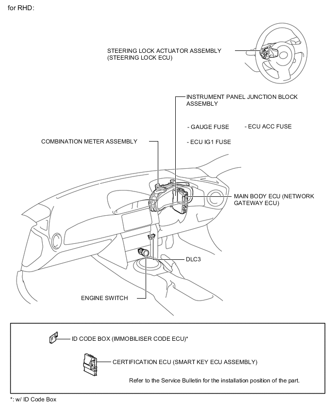 A004HCYE03