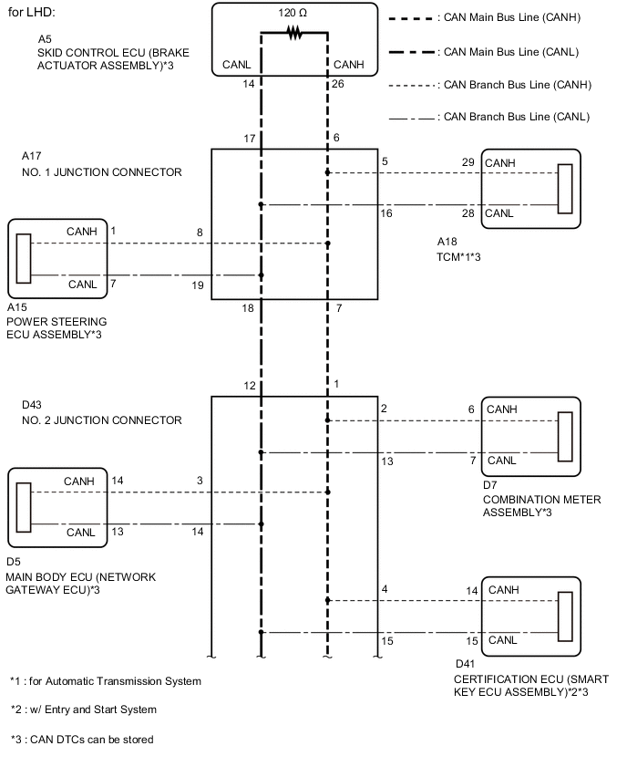 A004HG2E02