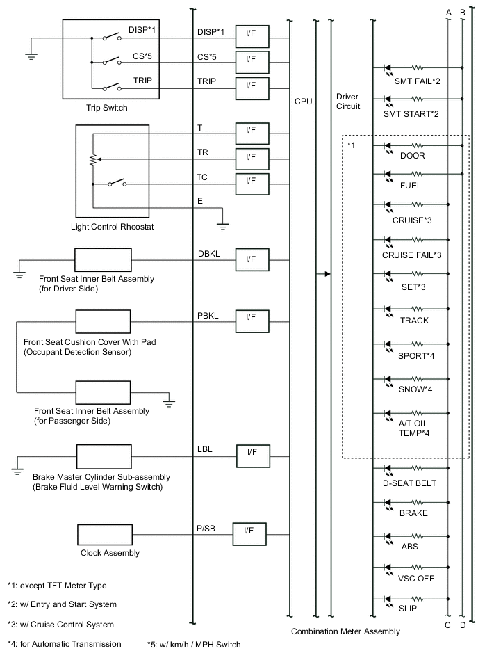 A004HGCE02