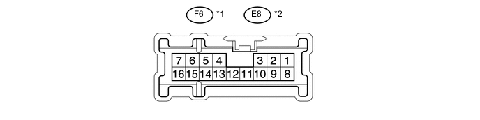 A004HHFE02